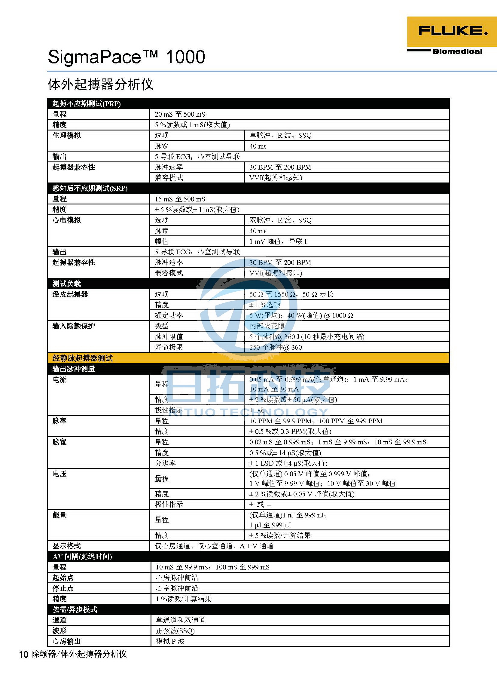 生物醫(yī)學(xué)儀器檢測2020版_頁面_10.jpg