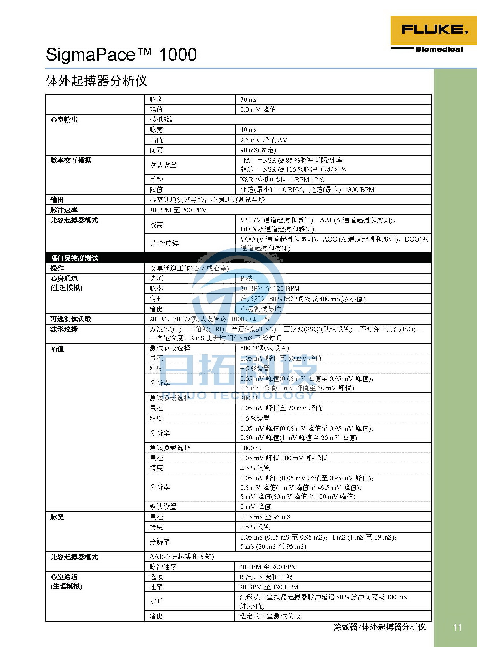 生物醫(yī)學(xué)儀器檢測2020版_頁面_11.jpg