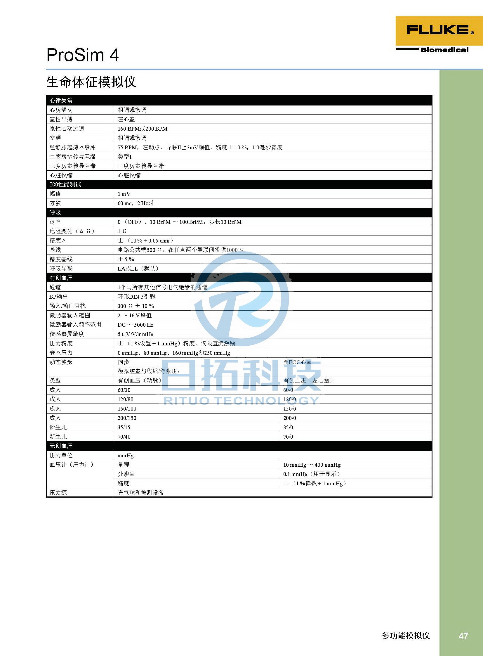 生物醫(yī)學儀器檢測2020版_頁面_47.jpg