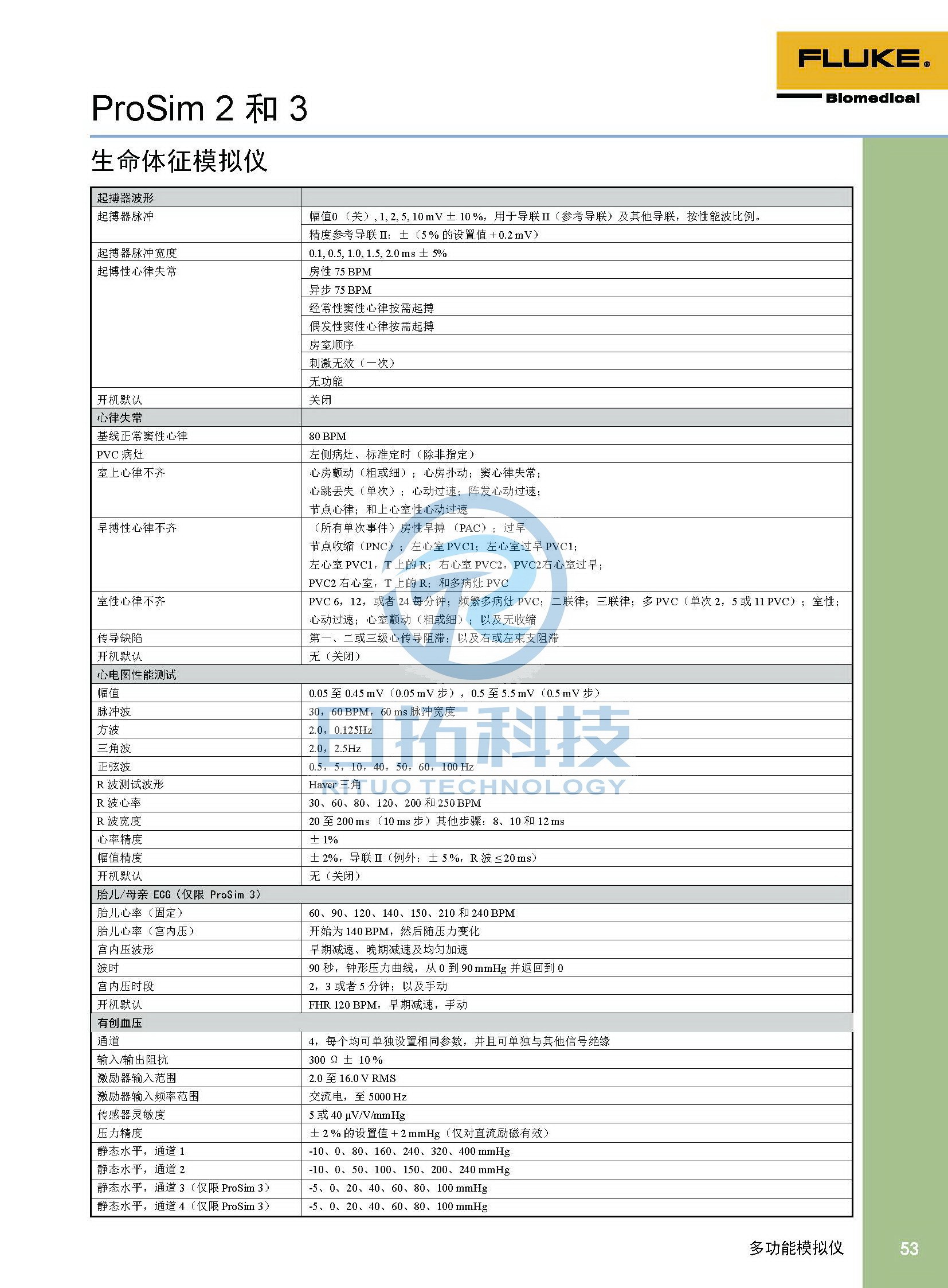 生物醫(yī)學(xué)儀器檢測2020版_頁面_53.jpg