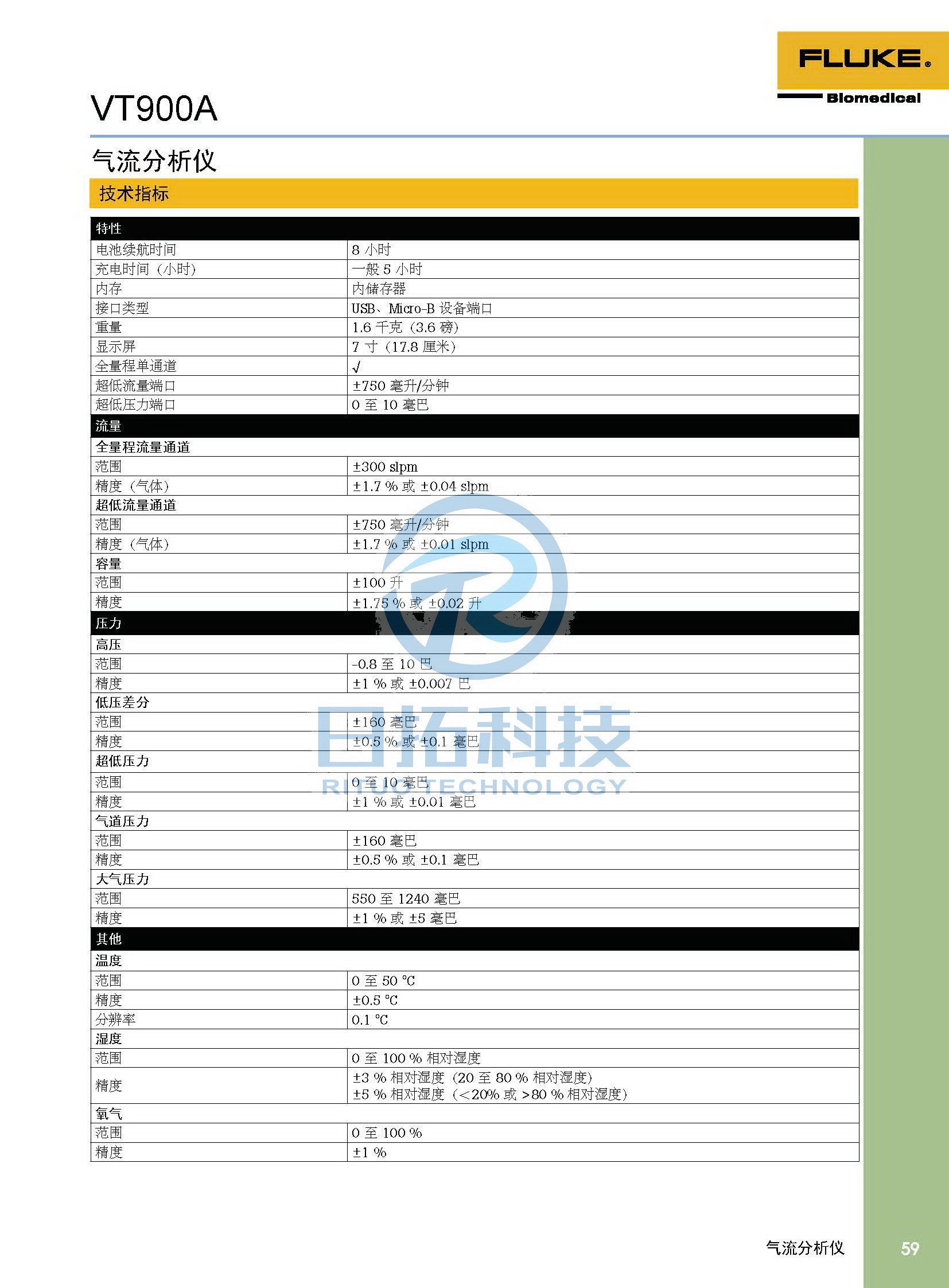 生物醫(yī)學(xué)儀器檢測2020版_頁面_59.jpg