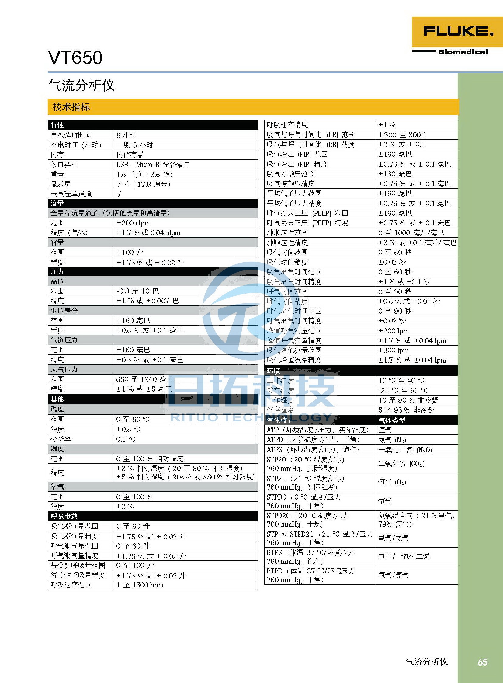 生物醫(yī)學(xué)儀器檢測(cè)2020版_頁(yè)面_65.jpg